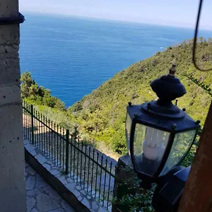 Kira , La Spezia Italië